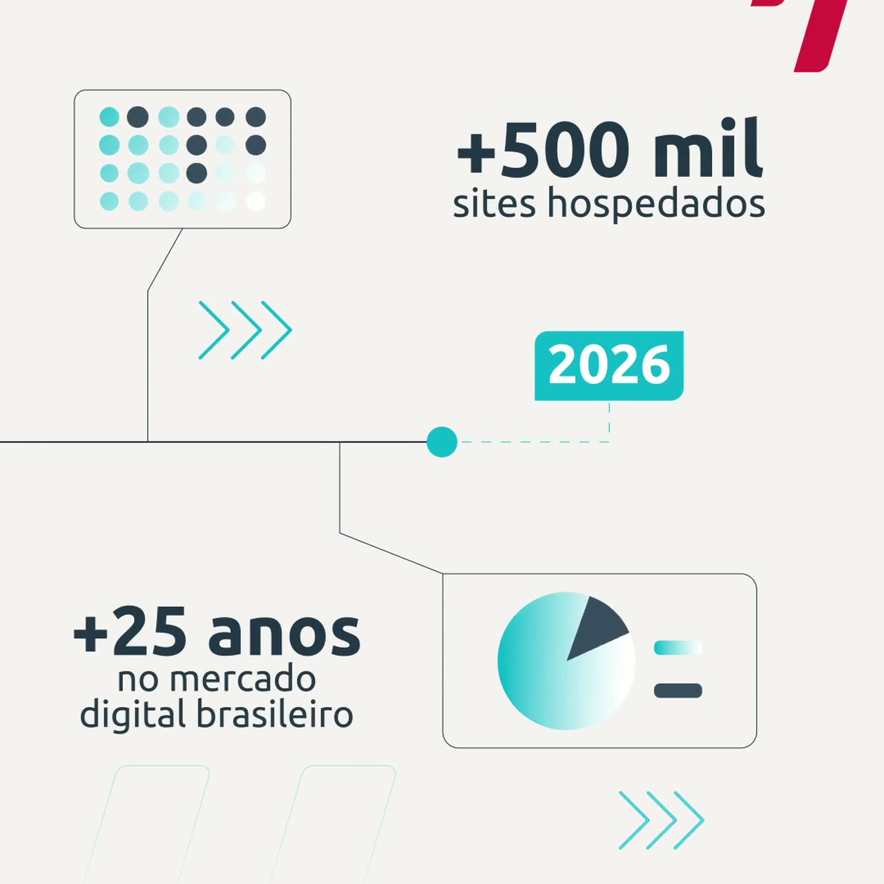 Locaweb