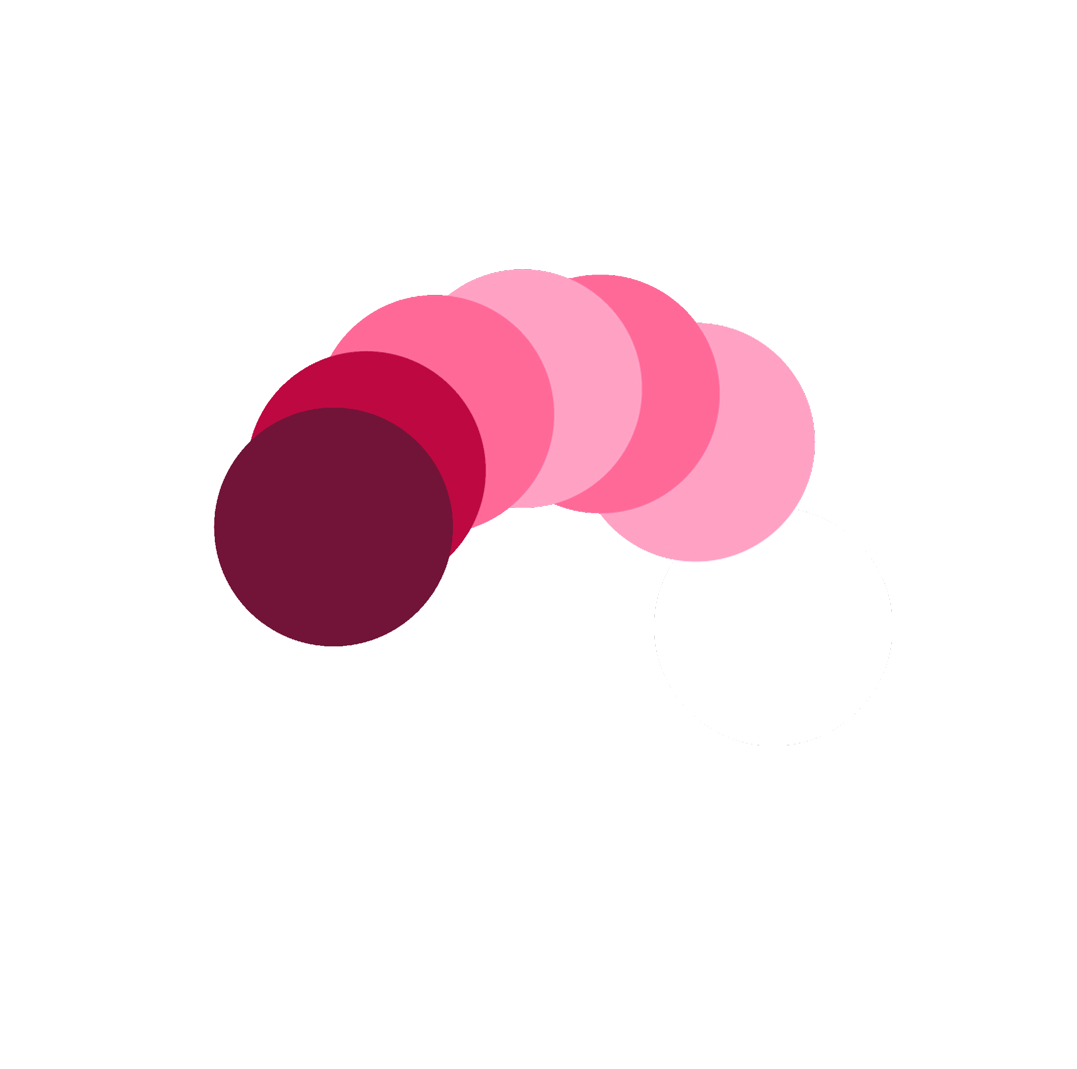 Motion